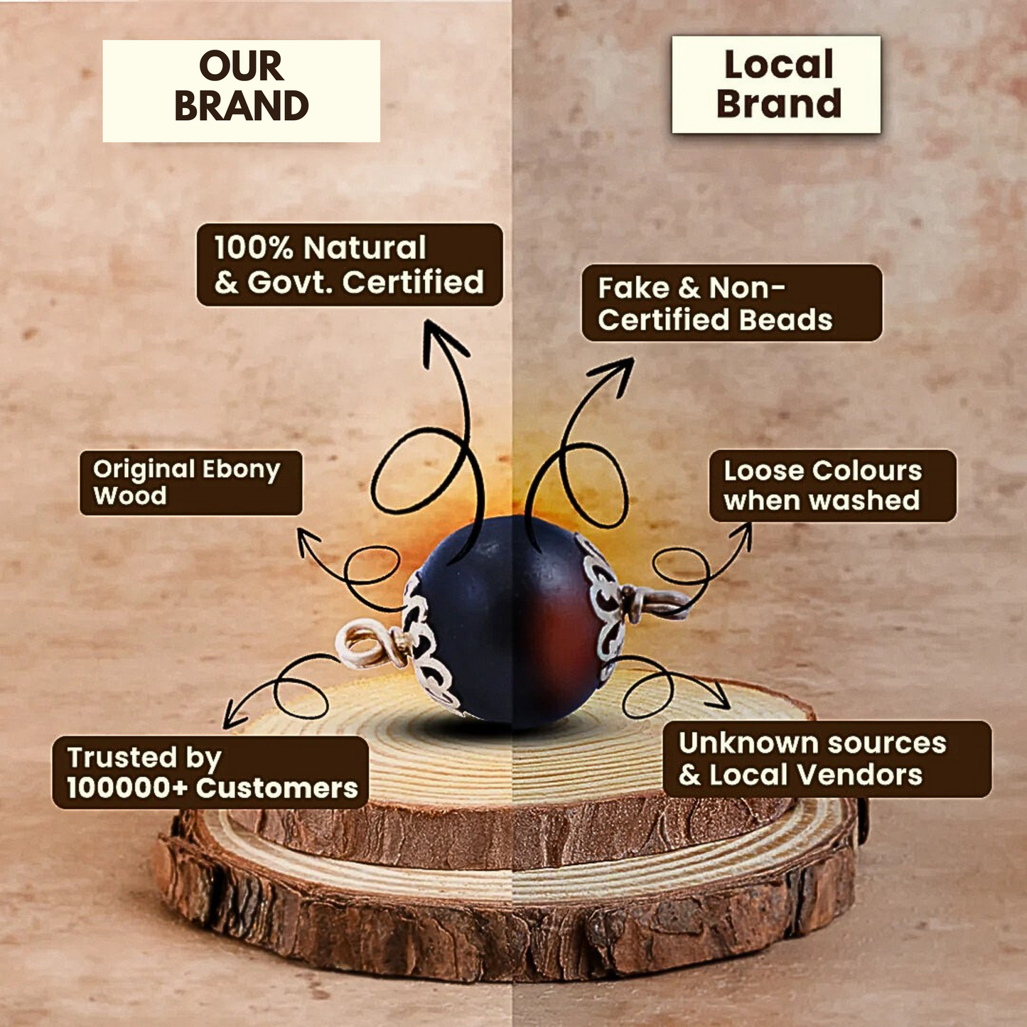 8mm Karungali Malai with Govt. Certification